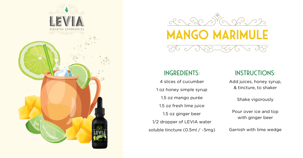 Mango Marmule Recipe Photograph