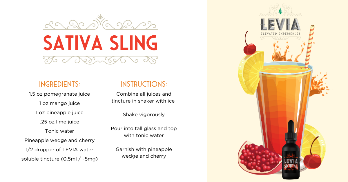 Sativa Sling Mocktail Recipe
